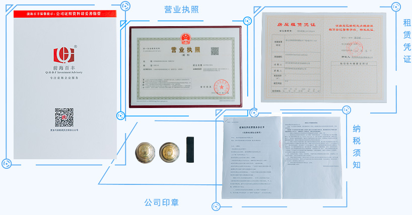 醫(yī)生集團注冊