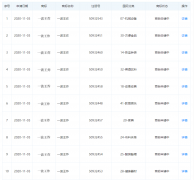 樂華娛樂申請注冊“一波王炸”商標