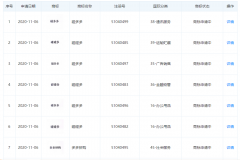 拼多多關(guān)聯(lián)公司申請“碰多多”、“碰碰多”商標