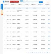 華為技術(shù)有限公司申請“榮耀視頻”、“榮耀錢包”商標