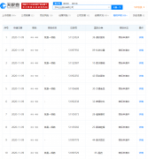 萬科申請注冊多條“就是一根筋”商標