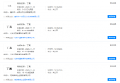 丁真商標被搶注