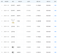 蒙牛關聯公司申請“美有啤氣”“豆牛士”商標