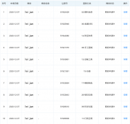 小米申請(qǐng)雷軍拼音商標(biāo)